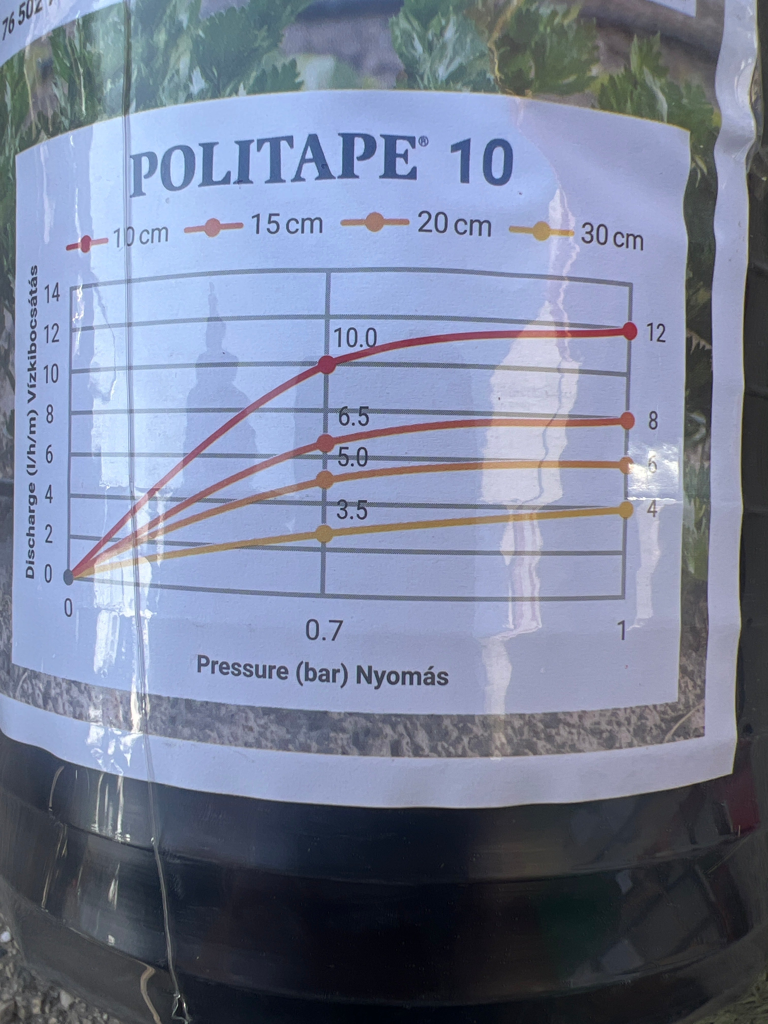 Csepegtető szalag 20cm 100m 5l/ h Poliext (09200121)