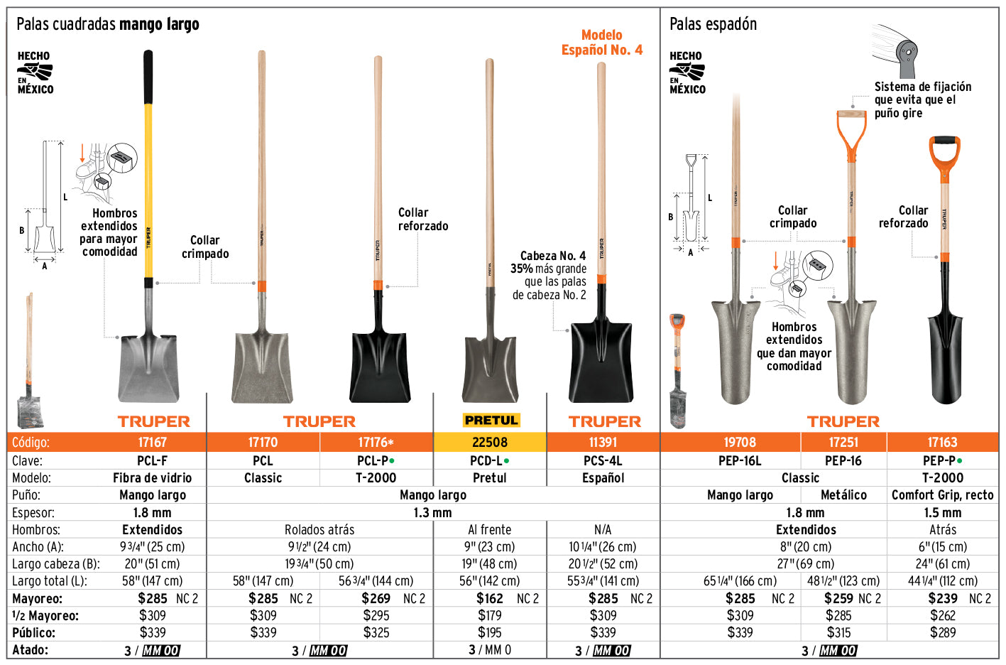 Lapát TRUPER PCS-4L T-2000, 141 cm (11391)