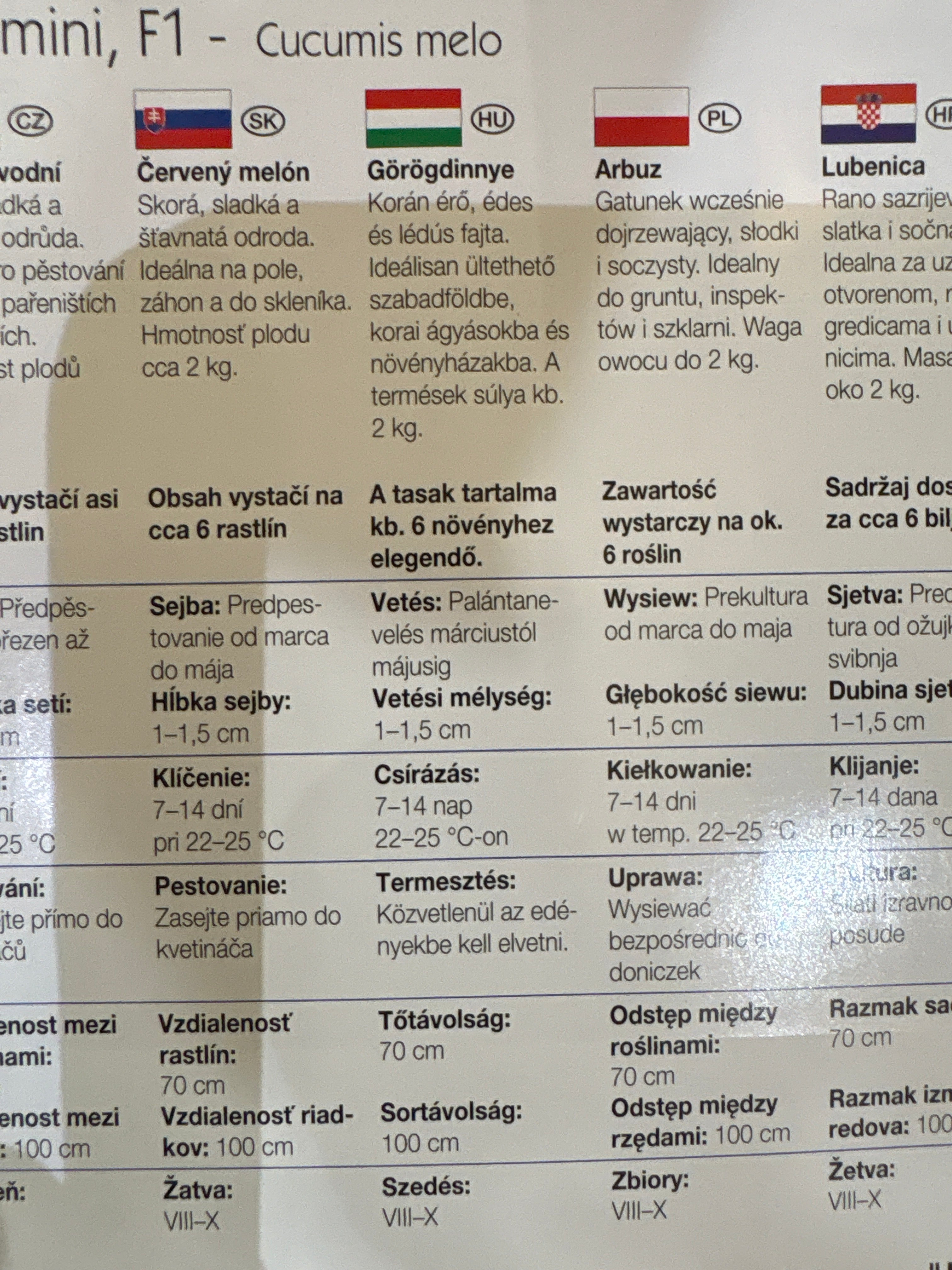 Görögdinnye, Tigrimini,F1