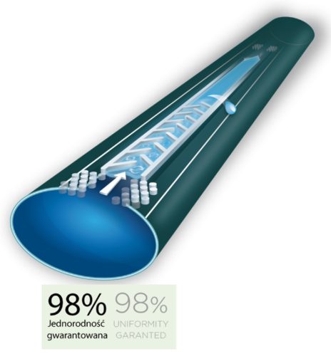 Csepegtető szalag 16/8mil/1l/h/10cm HIRRO TAPE 100m B